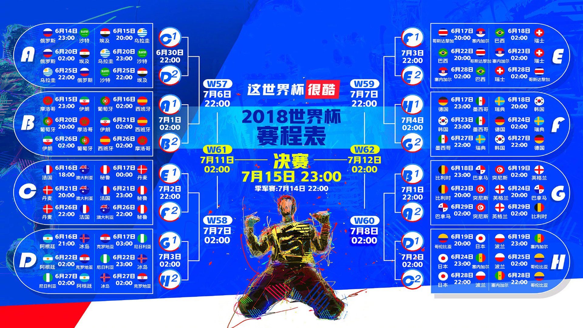 非洲雄鹰翱翔卡塔尔，尼日利亚横扫越南，萨内惊艳全场领跑D组